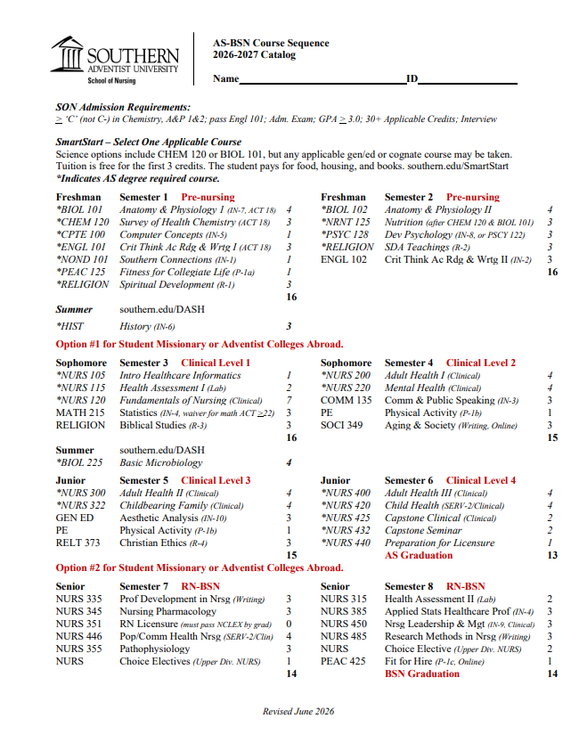 AS and RN-BSN Course Sequence