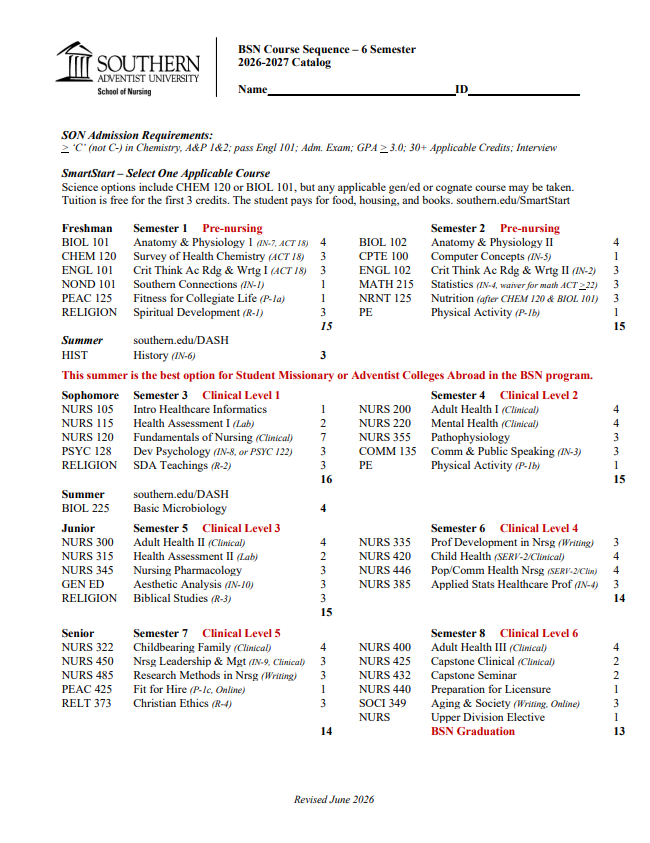 BSN-6 Semester Prelicensure Course Sequence for 2026-27