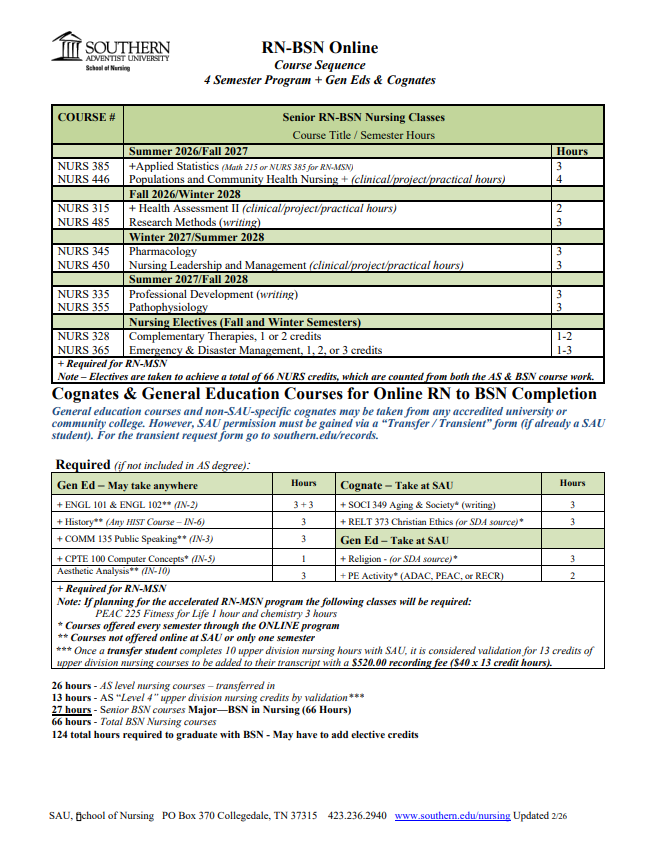 Online Summer 2026 RN-BSN Course Sequence, page 1