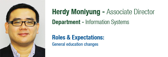 Herdy Moniyung