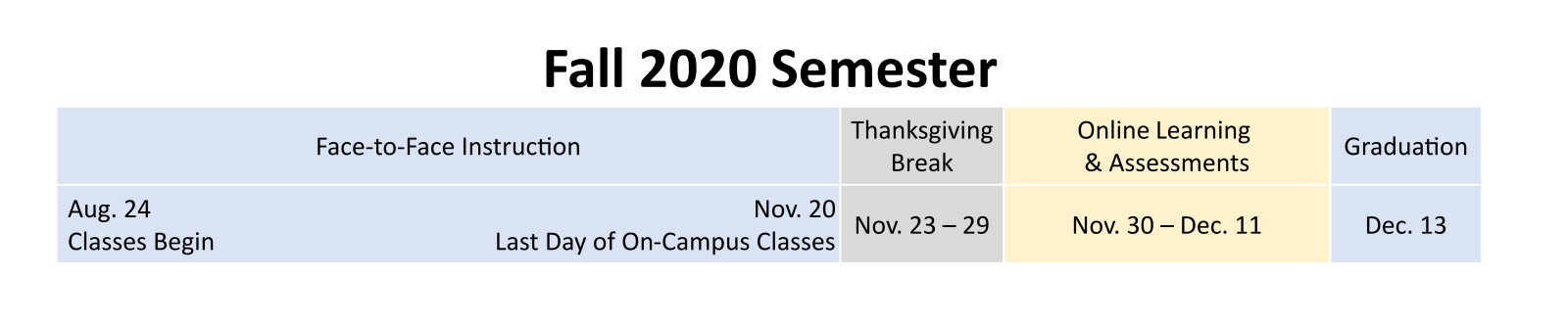 Fall 2020 Adjusted Calendar