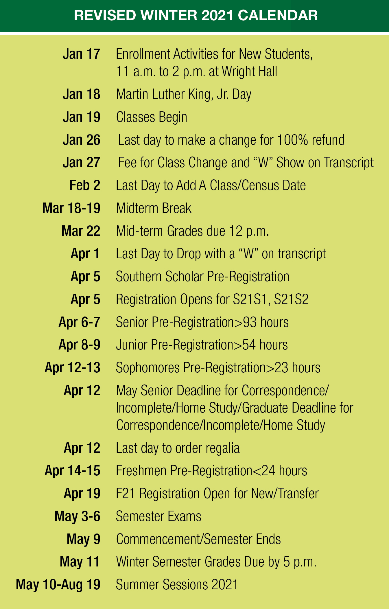 Coronavirus Update Archive | Southern Adventist University