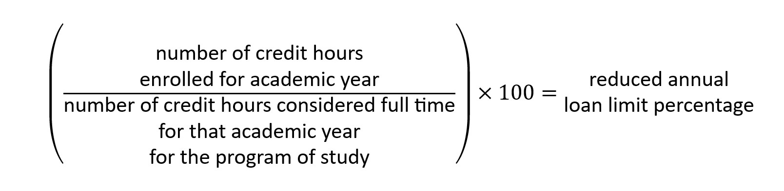 Less than full-time formula Less than full-time formula